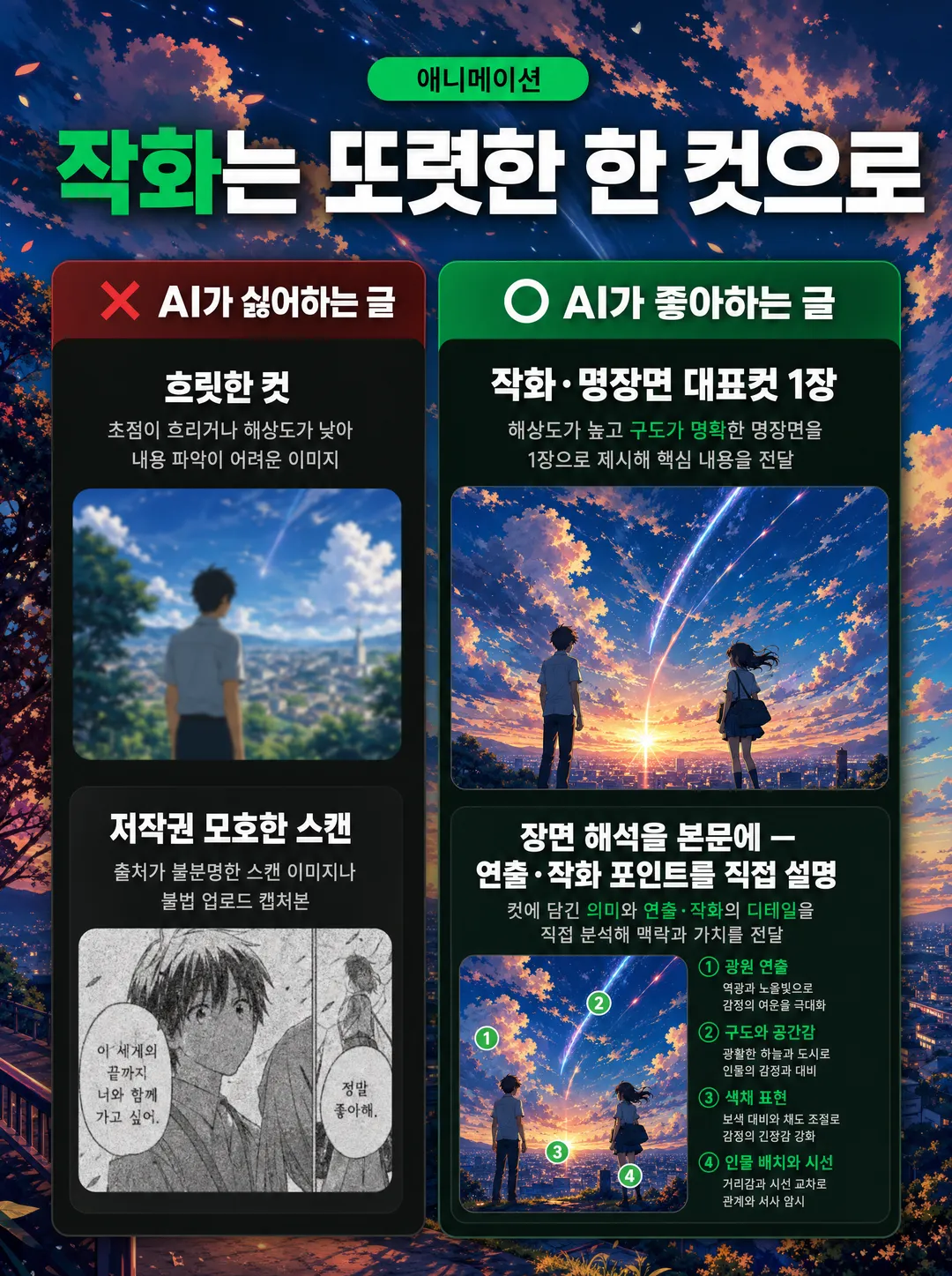 애니메이션