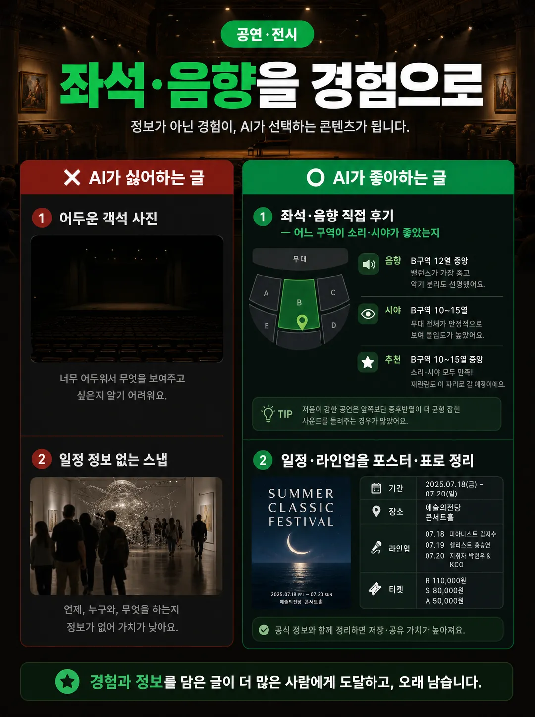 공연·전시