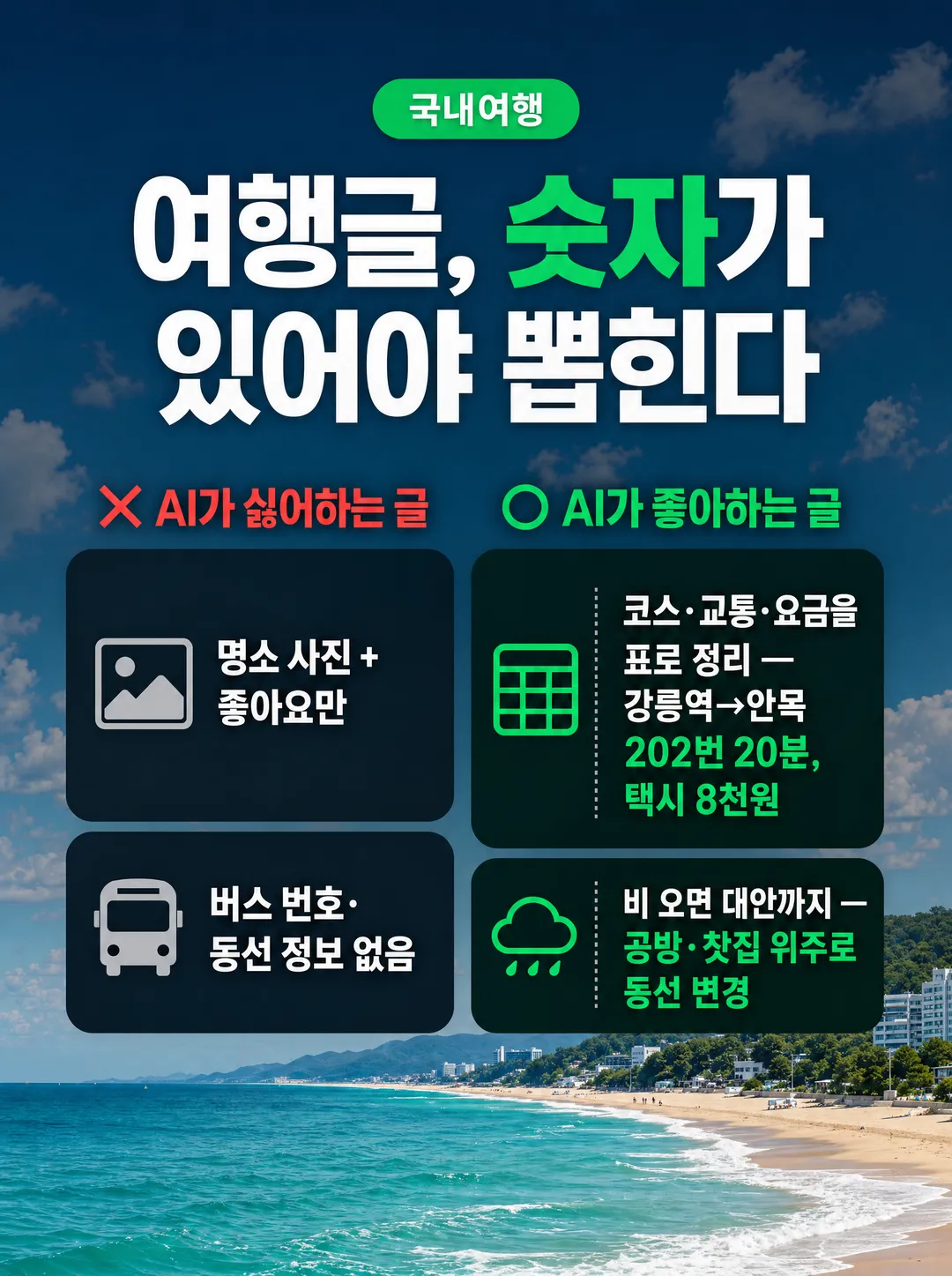 국내여행
