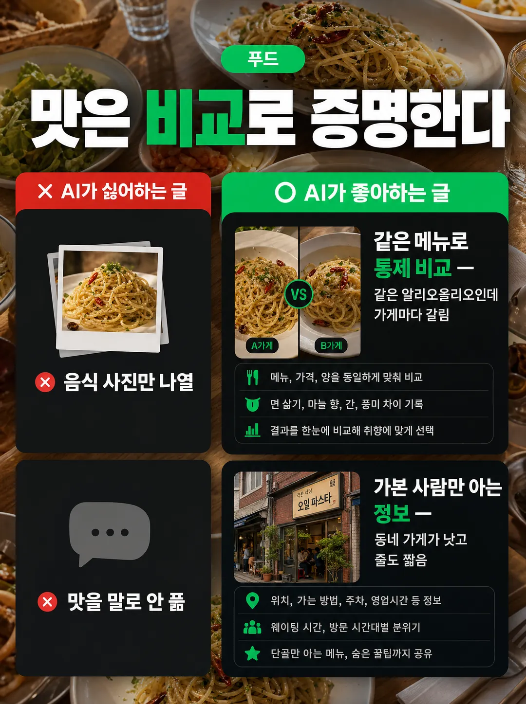 푸드