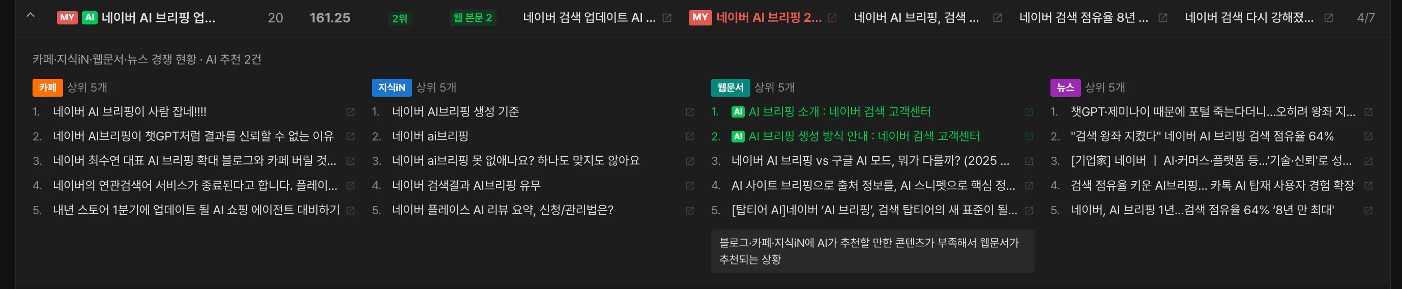아코디언 펼친 상태, 카페/지식iN/웹/뉴스