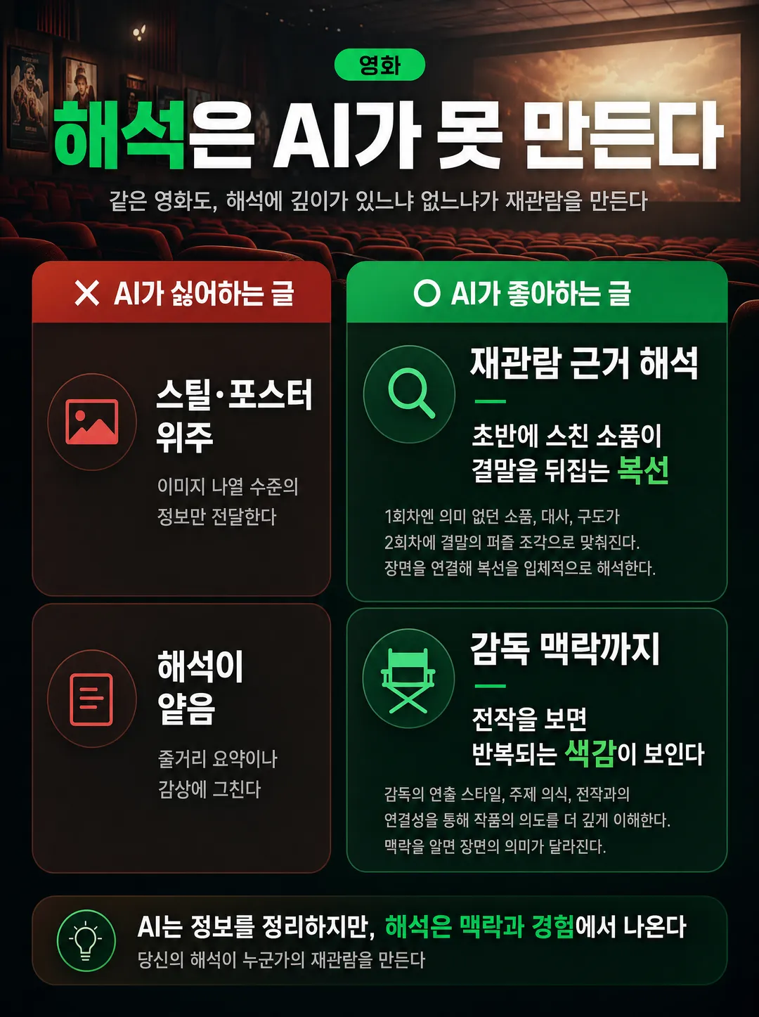 영화
