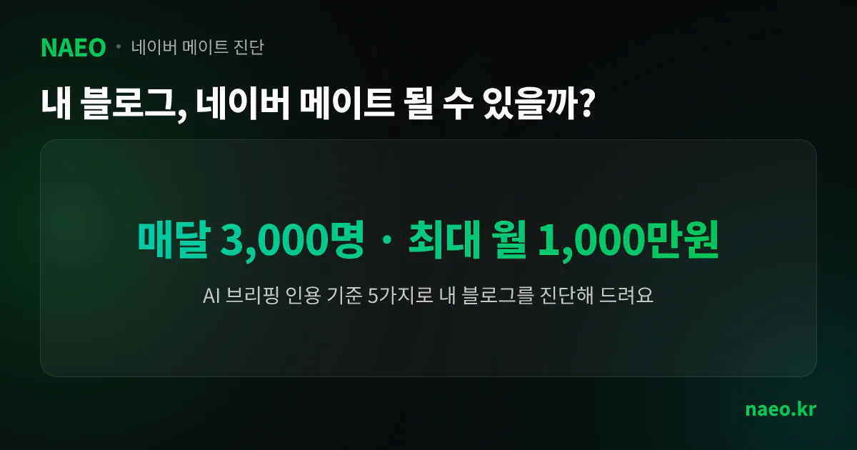 네이버 메이트 무료 진단, 매달 3,000명, 최대 월 1,000만원