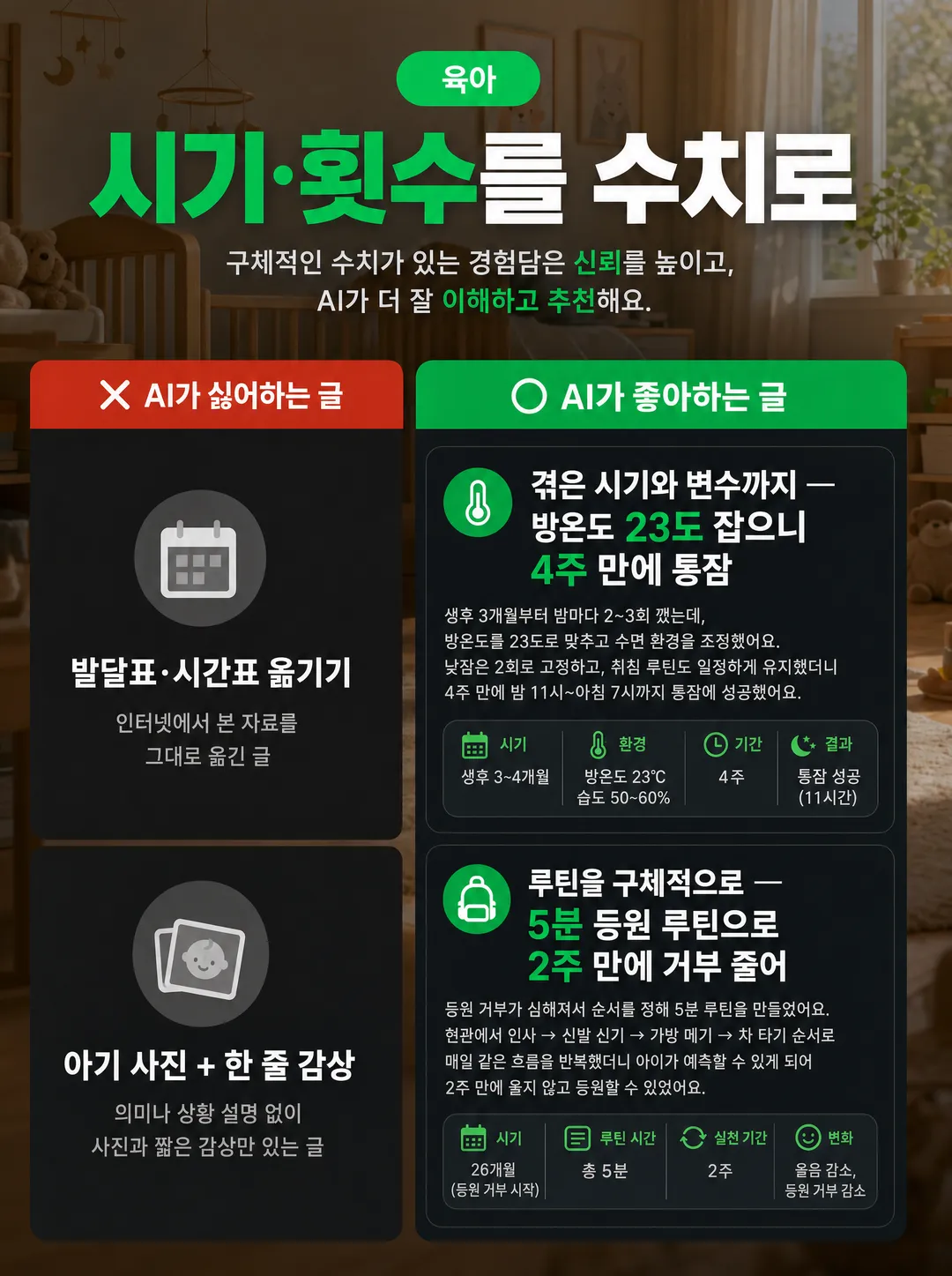 육아