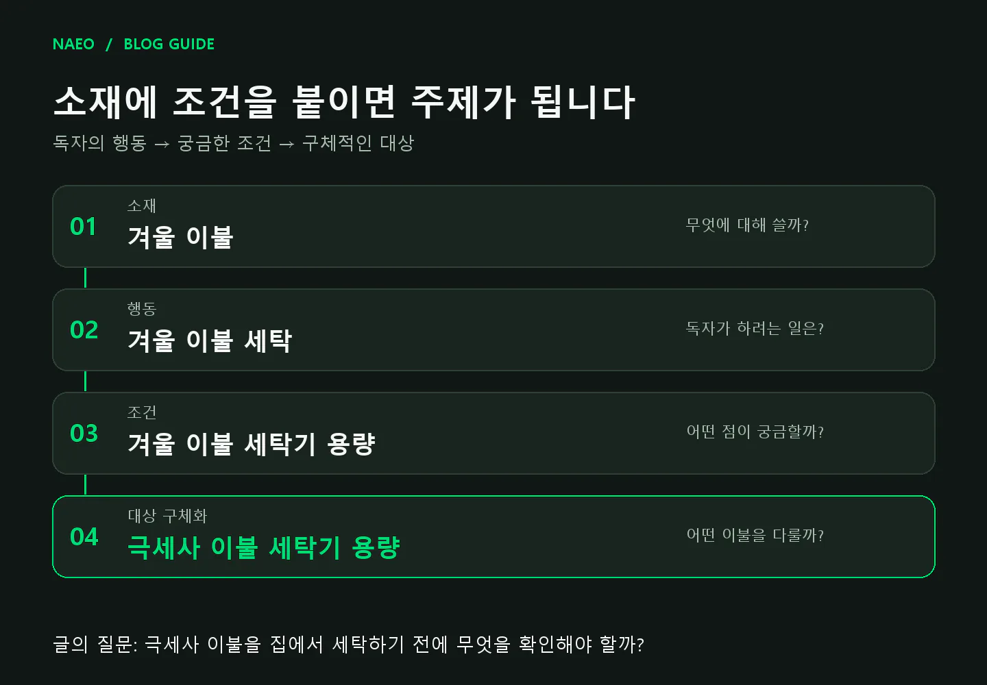 소재에 조건을 붙이면 주제가 됩니다