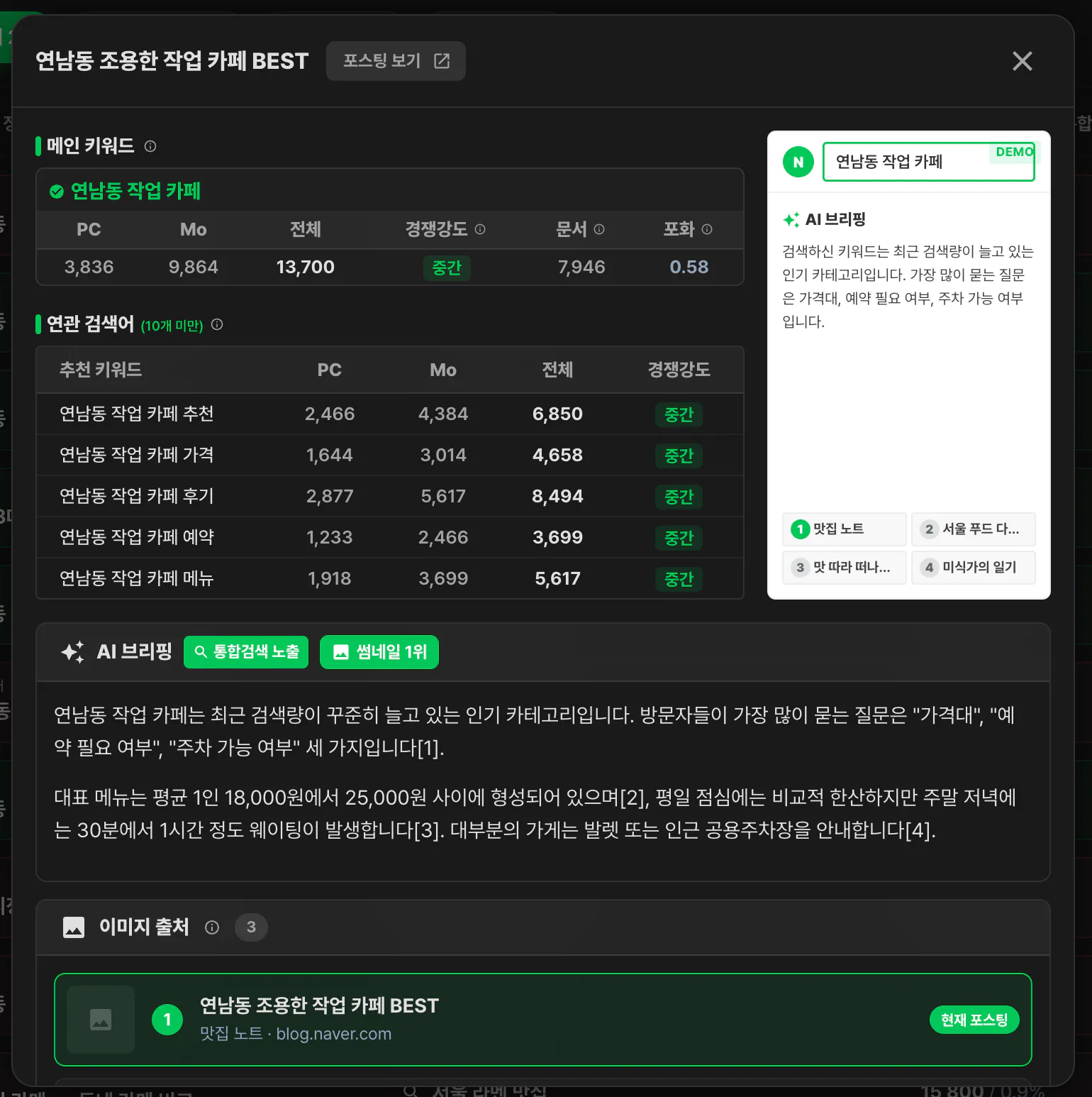 상세 모달, 메인 키워드와 서브 키워드 분석