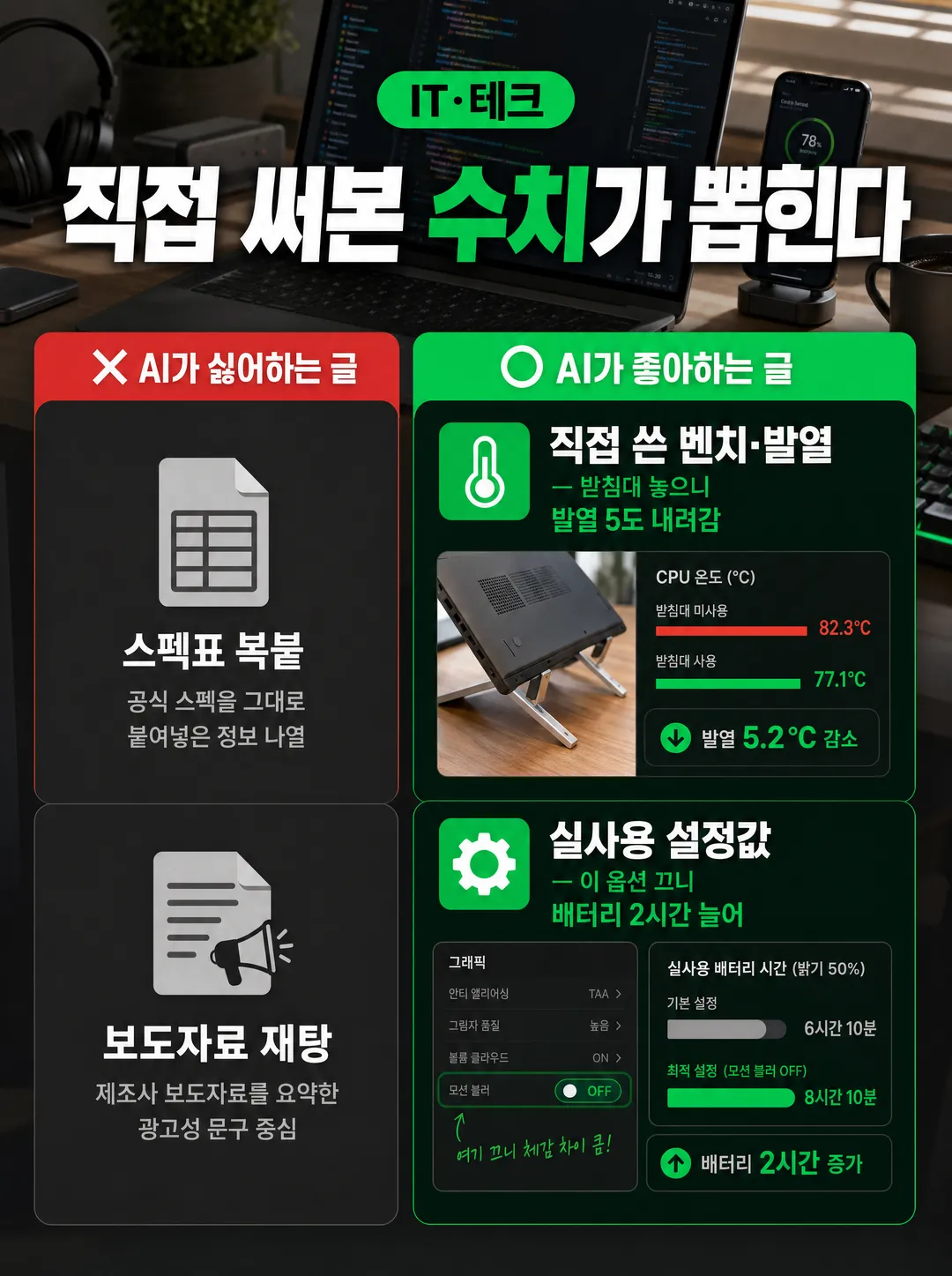 IT·테크