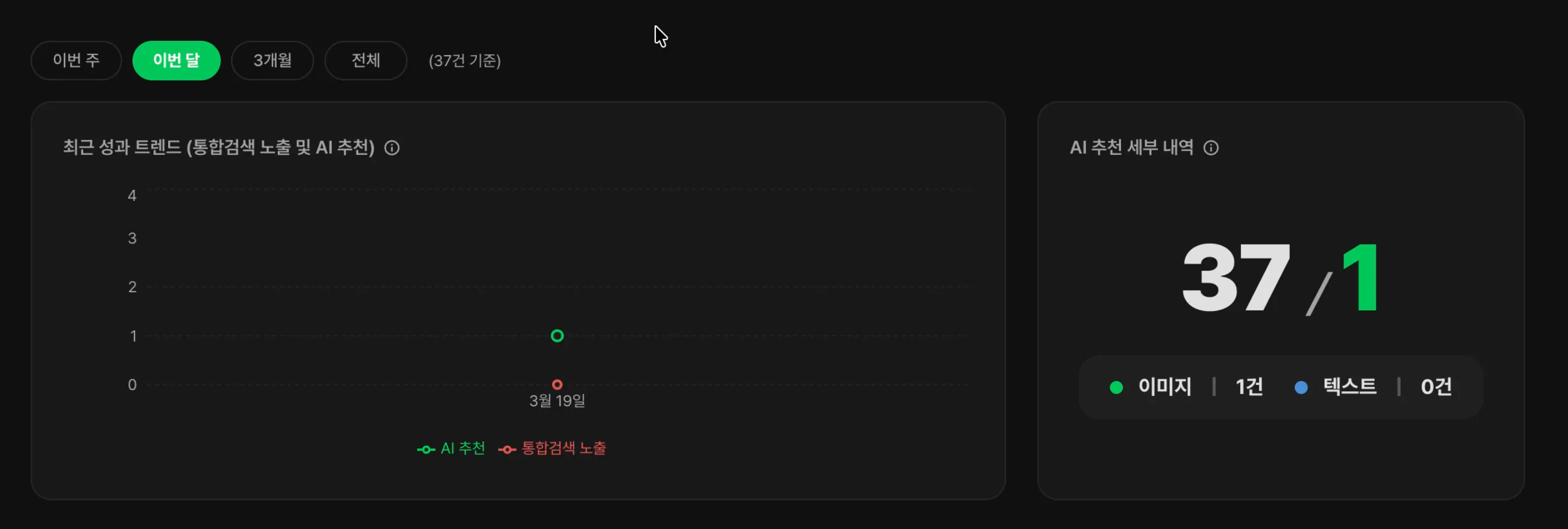 차트 + 기간 필터 + AI 추천 세부 내역